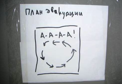 ПЛАН ЭВАКУАЦИИ ПРИ ПОЖАРЕ
