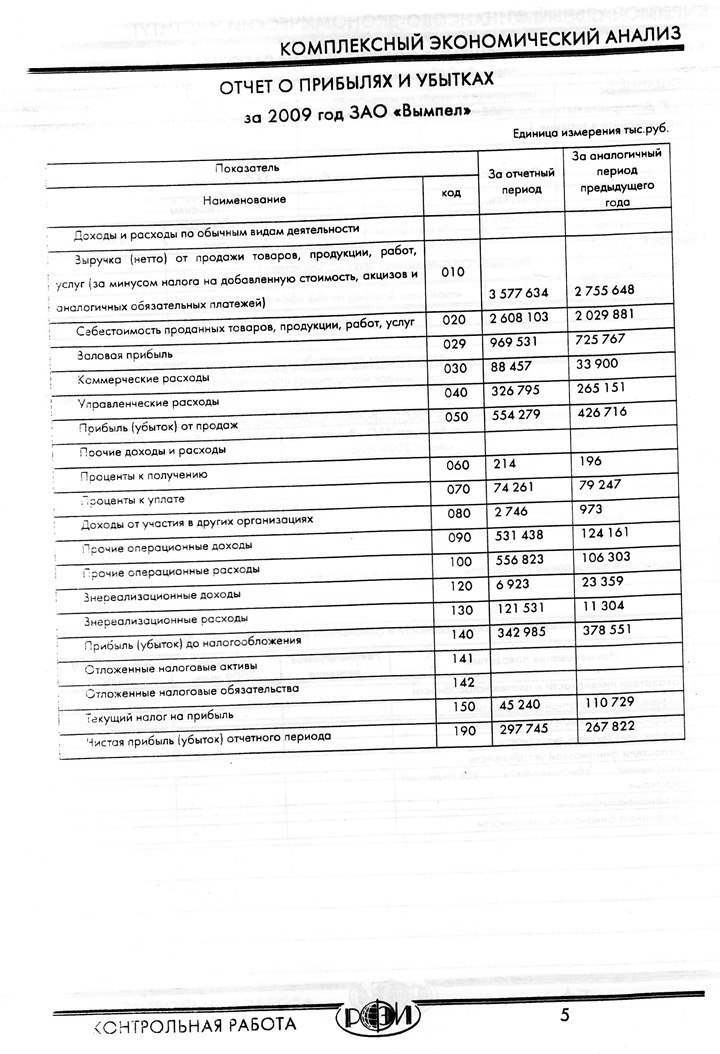 РФЭИ - КОНТРОЛЬНАЯ РАБОТА