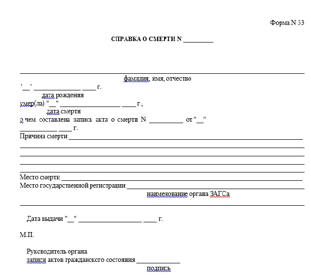 Это Дубликат справки о смерти без утери был абсолютно