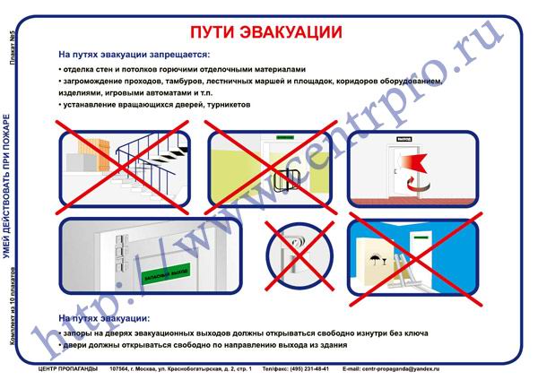 ПУТИ ЭВАКУАЦИИ