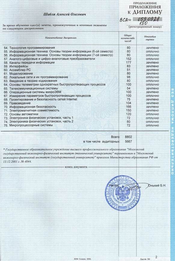 ПРИЛОЖЕНИЕ К ДИПЛОМУ