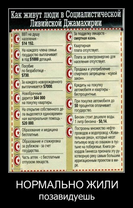ЖИЗНЬ ЛИВИЙЦЕВ
